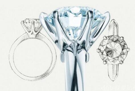 Tiffany True、Tiffany® Setting 蒂芙尼钻戒经典款式推荐