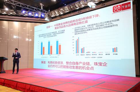 梦金园发布《2019中国黄金饰品行业观察报告》