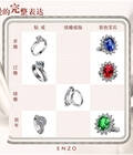 爱的完整表达 ENZO婚庆系列珠宝